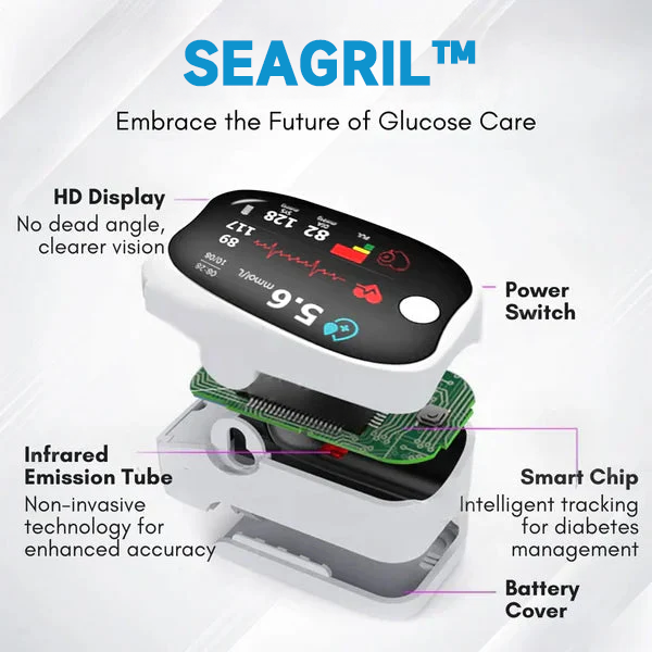 Advanced Laser Glucose Monitor â No Pricks, 99.9% Accuracy!!!