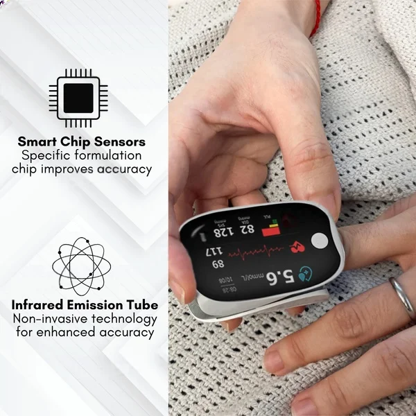Advanced Laser Glucose Monitor â No Pricks, 99.9% Accuracy!!!